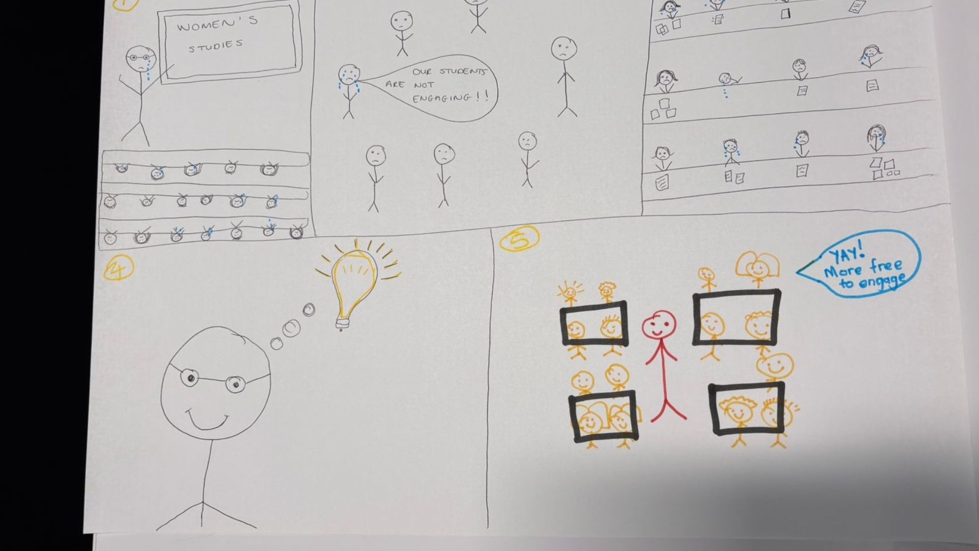 Pre-Texts at the Cape Town Conference